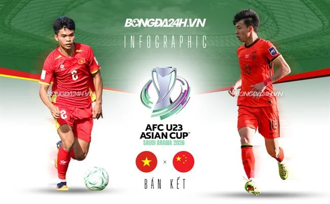 Khuyến mãi cá cược thể thao z88 bet